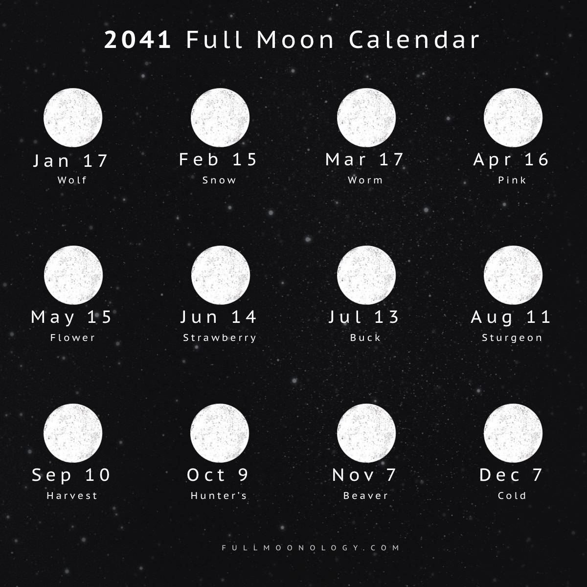 Illustration of the full moon dates in 2041 including full moon names