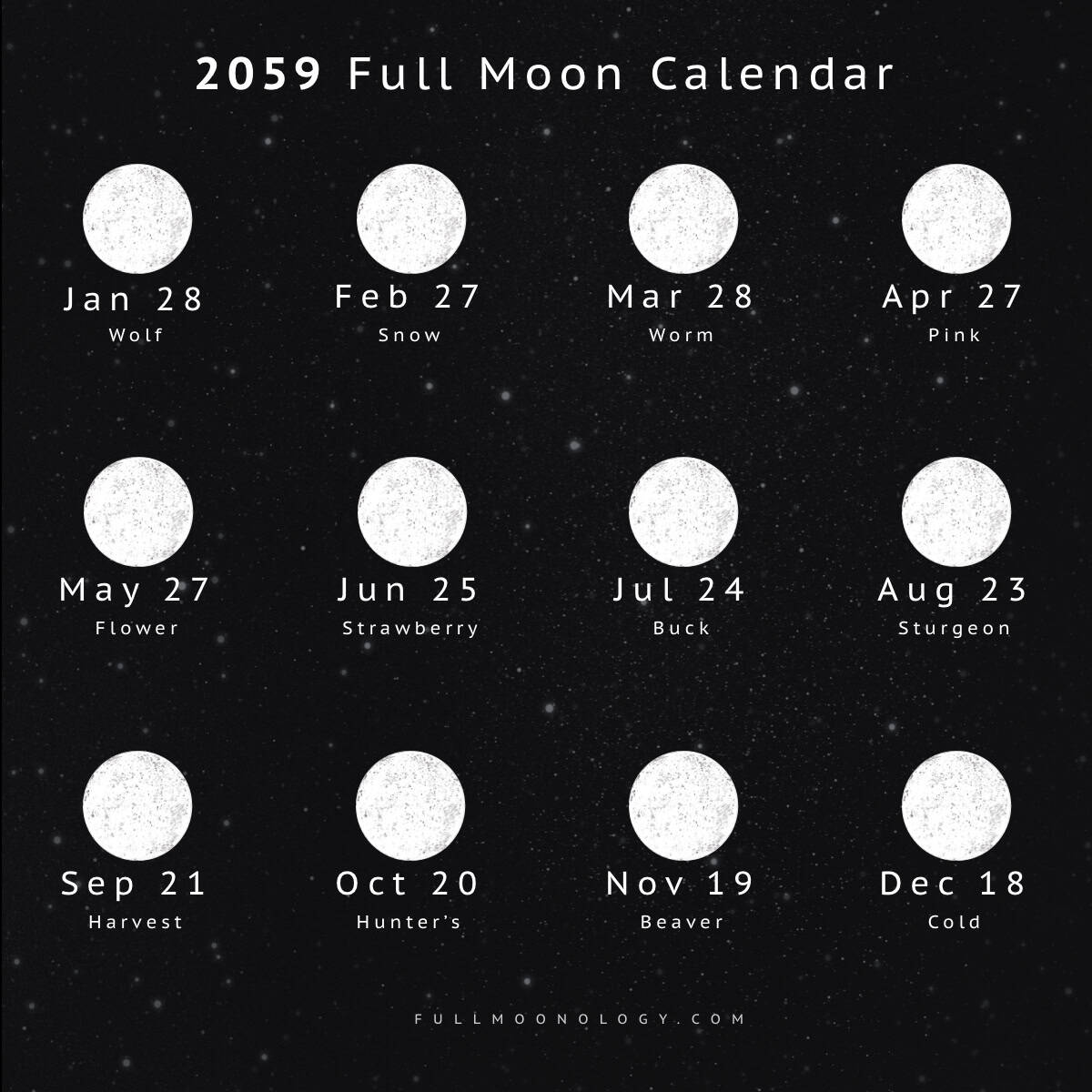 Illustration of the full moon dates in 2059 including full moon names