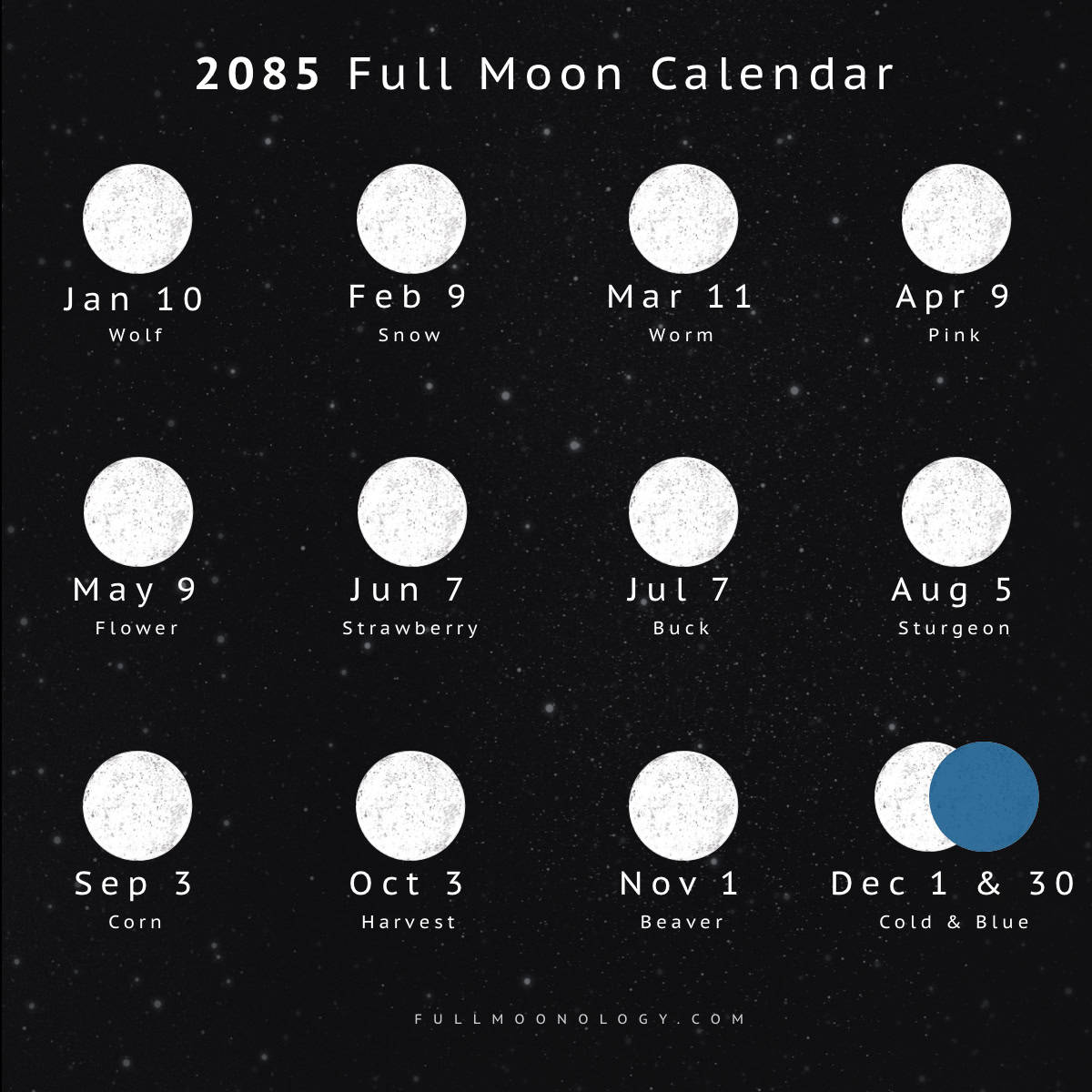 Illustration of the full moon dates in 2085 including full moon names