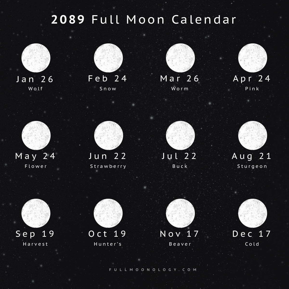 Illustration of the full moon dates in 2089 including full moon names