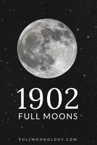 Photo of the moon on a starry background for the calendar of 1902 full moons