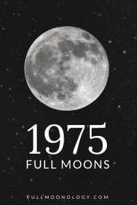 Photo of the moon on a starry background for the calendar of 1975 full moons