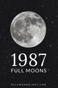 Photo of the moon on a starry background for the calendar of 1987 full moons