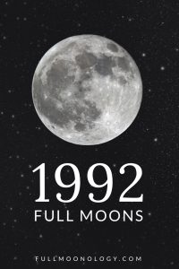 Photo of the moon on a starry background for the calendar of 1992 full moons