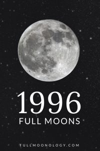 Photo of the moon on a starry background for the calendar of 1996 full moons