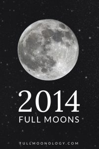 Photo of the moon on a starry background for the calendar of 2014 full moons