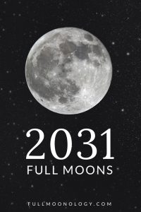 Photo of the moon on a starry background for the calendar of 2031 full moons