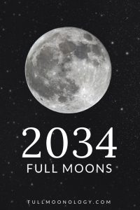 Photo of the moon on a starry background for the calendar of 2034 full moons