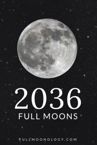 Photo of the moon on a starry background for the calendar of 2036 full moons