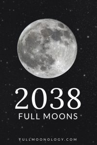 Photo of the moon on a starry background for the calendar of 2038 full moons